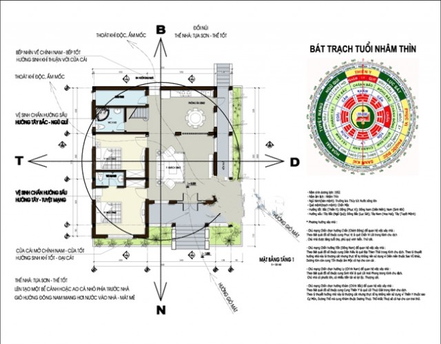 Tai họa không ngờ khi không thiết kế nhà ống đẹp hợp phong thủy