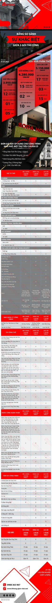 BAO GIA THI CONG PHAN THO (KHONG GIAN VIET - 0988 363 967)