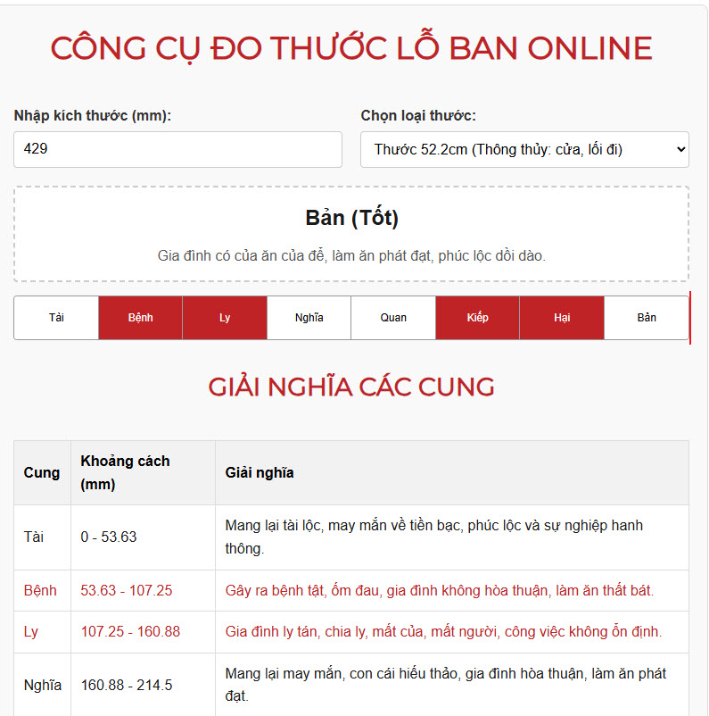 bang tra kich thuoc lo ban chinh xac chuan nhat